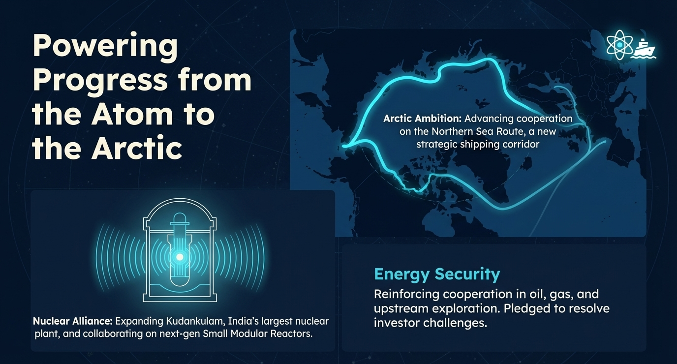Arctic Engagement Northern Sea Route