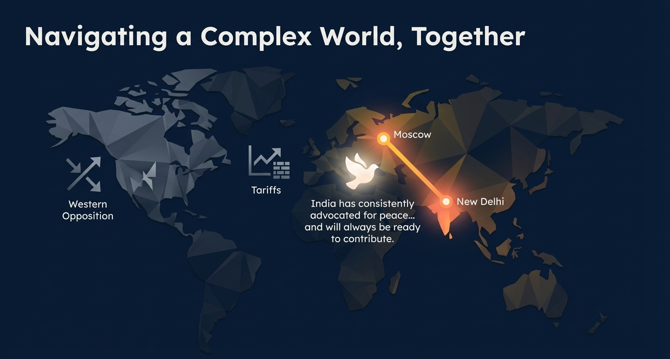 Geopolitical Position India Ukraine